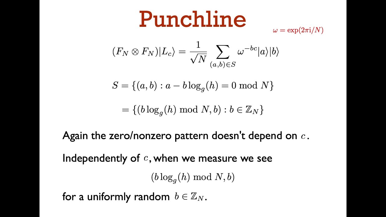 Qalgo 4.3: Quantum Algorithm to Solve the Discrete Logarithm Problem π
