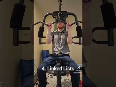 Data Structures & Algorithms Roadmap!