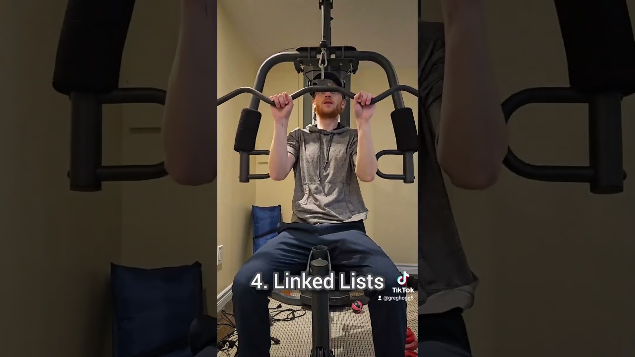 Ultimate Data Structures & Algorithms Roadmap for Coding Interviews 🚀