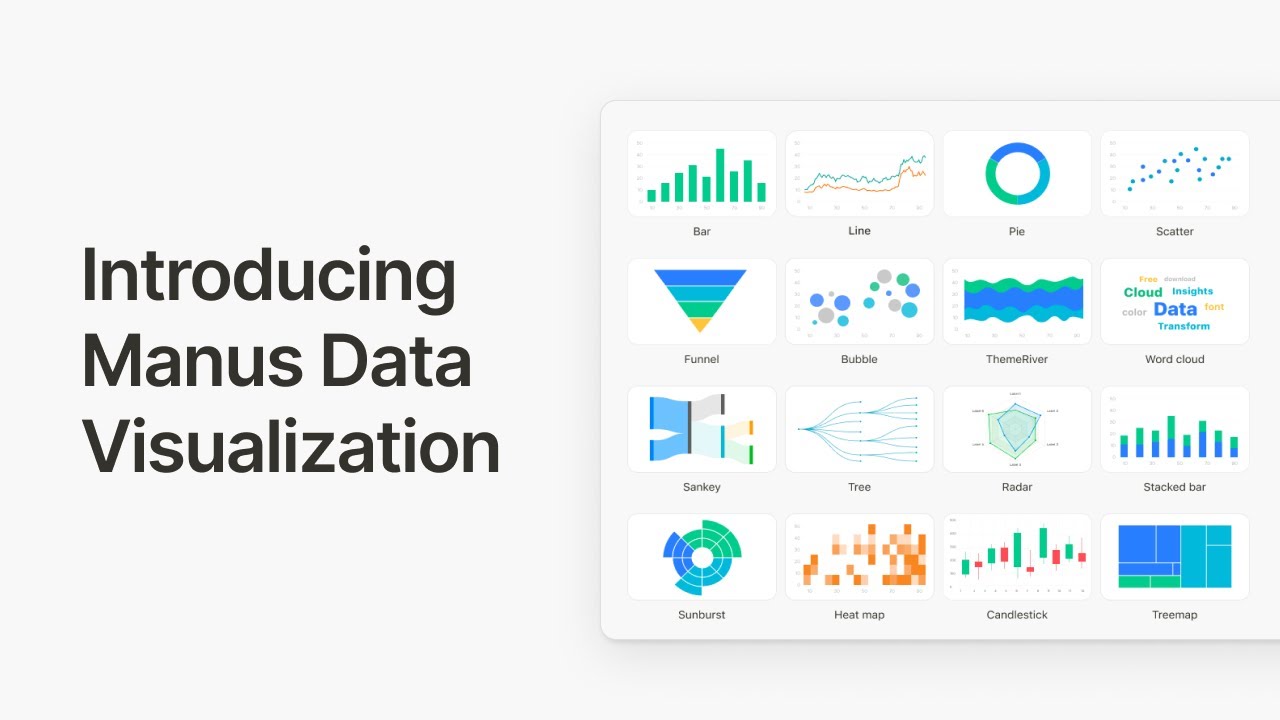 Transform Your Manus Data with Powerful Visualization Tools 📊