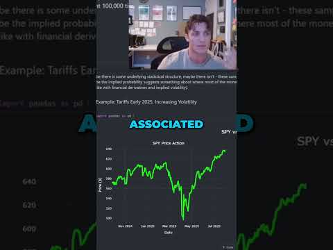 How a Quant Trades Volatility