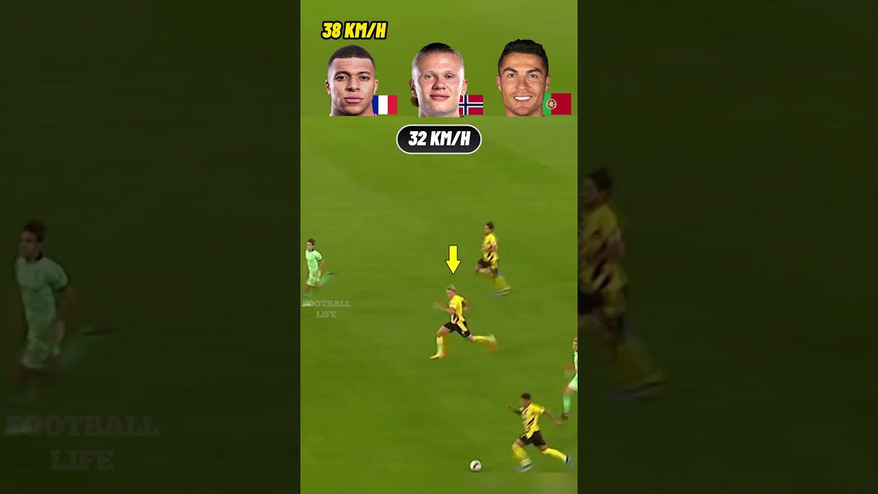 Mbappé, Haaland & Ronaldo Speed Test 🚀