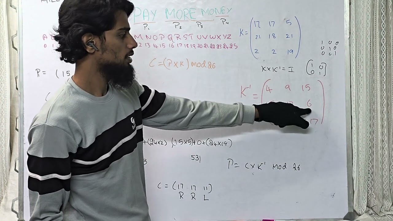 Hill Cipher in Cryptography | VTU BCS703