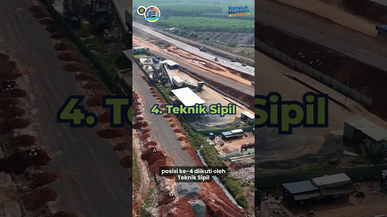 5 Jurusan Teknik Paling Dicari Sampai 2032