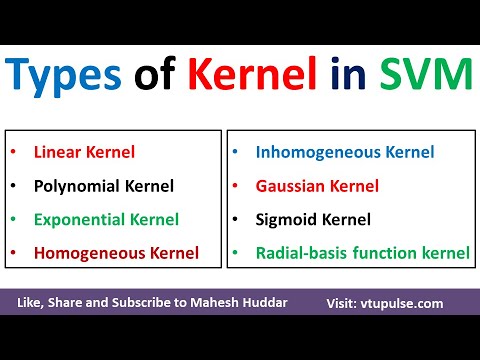 Kernel Types in SVM | Support Vector Machine