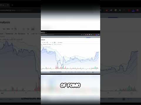 🚀 ETH Price Prediction: Will Ethereum Finally Break Out?