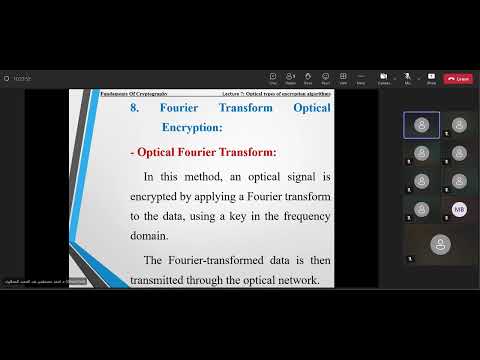 Fundaments Of Cryptography Lecture 7: Optical types of encryption algorithms