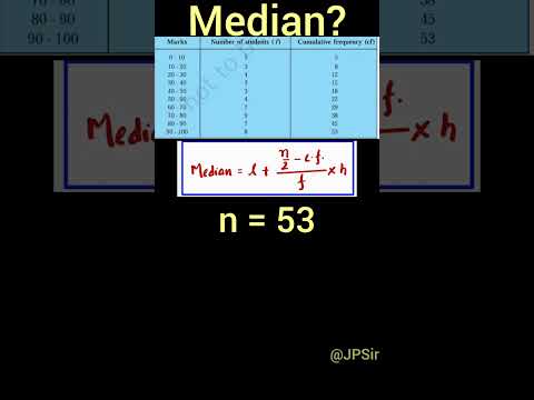 Median of a grouped data with class interval | Maths Short by JP Sir