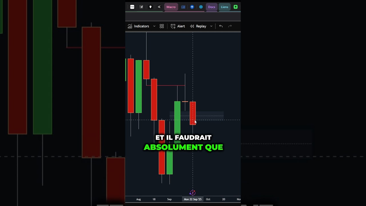 Bitcoin : Le Grand Moment de Vérification 🚨 Ne Ratez Pas cette Opportunité Crypto!