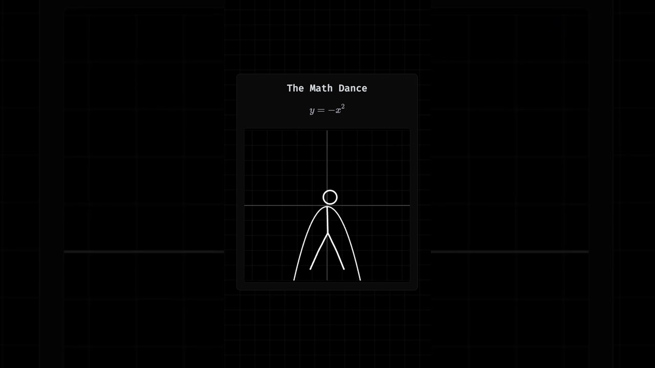 The Math Dance: Fun with Math Functions 💃