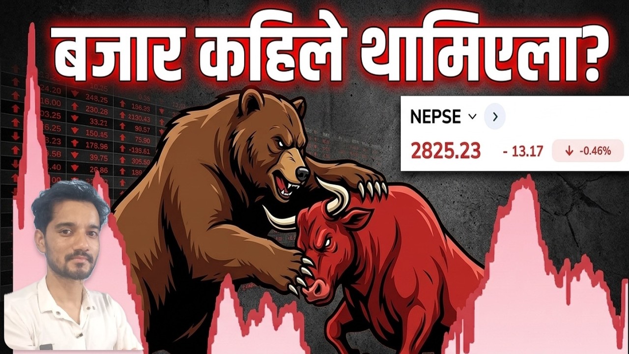 Nepse Update & Stock Analysis - April 20 📈