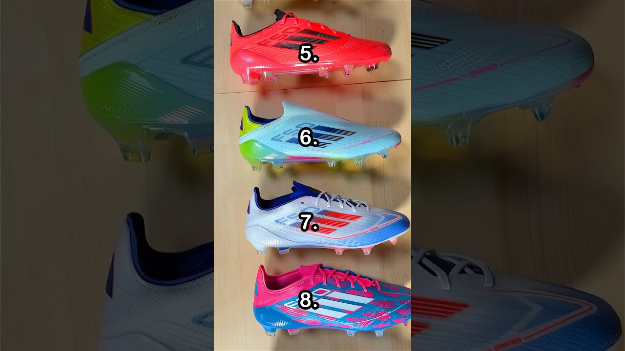Ultimate adidas F50 Boot Ranking 👟