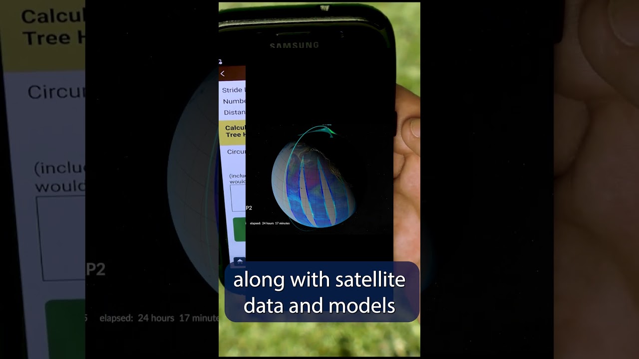 NASA & GLOBE Citizen Science Collaboration 🌍