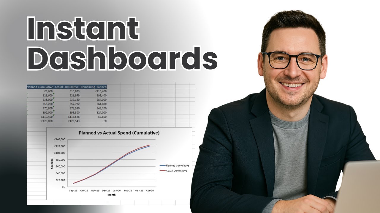 Create Excel Project Dashboards with ChatGPT 🚀