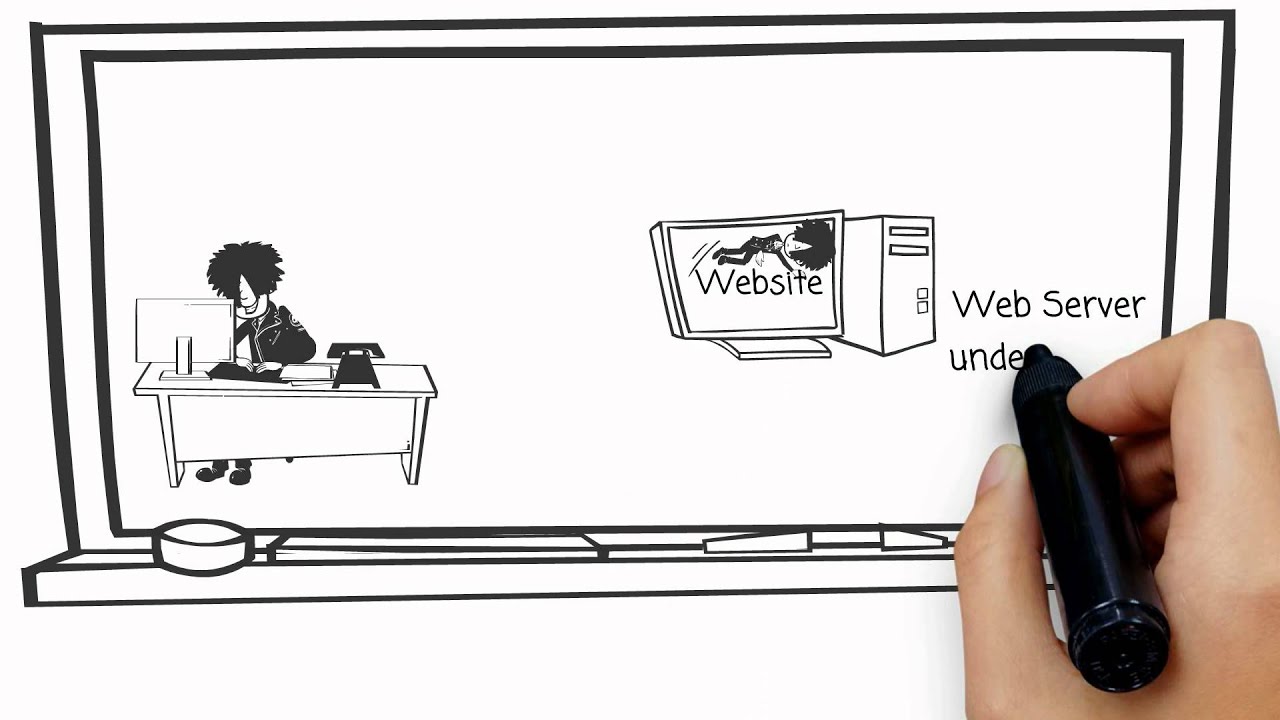 DoS vs DDoS Attacks Explained 🛡️