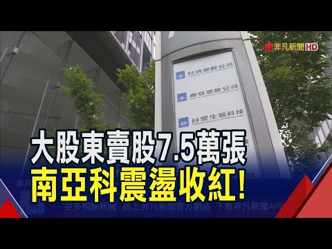 南亞科大股東賣股!"台塑三寶"出脫7.5萬張套現74億 南亞科股價先跌後漲收盤守住130｜非凡財經新聞｜20251029