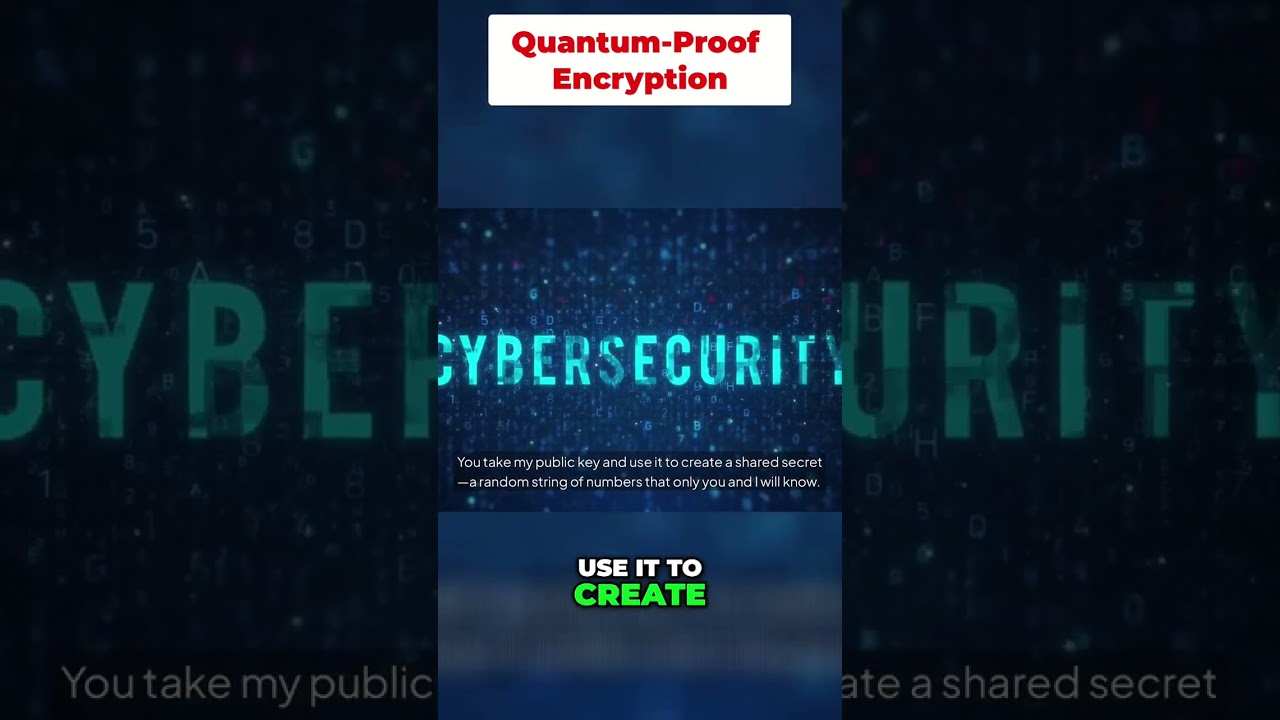 Quantum-Proof Encryption: The Future of Cybersecurity