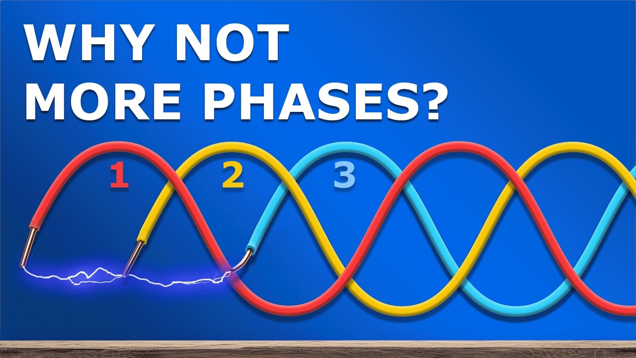 How 3 Understanding How 3-Phase Power Works ⚡