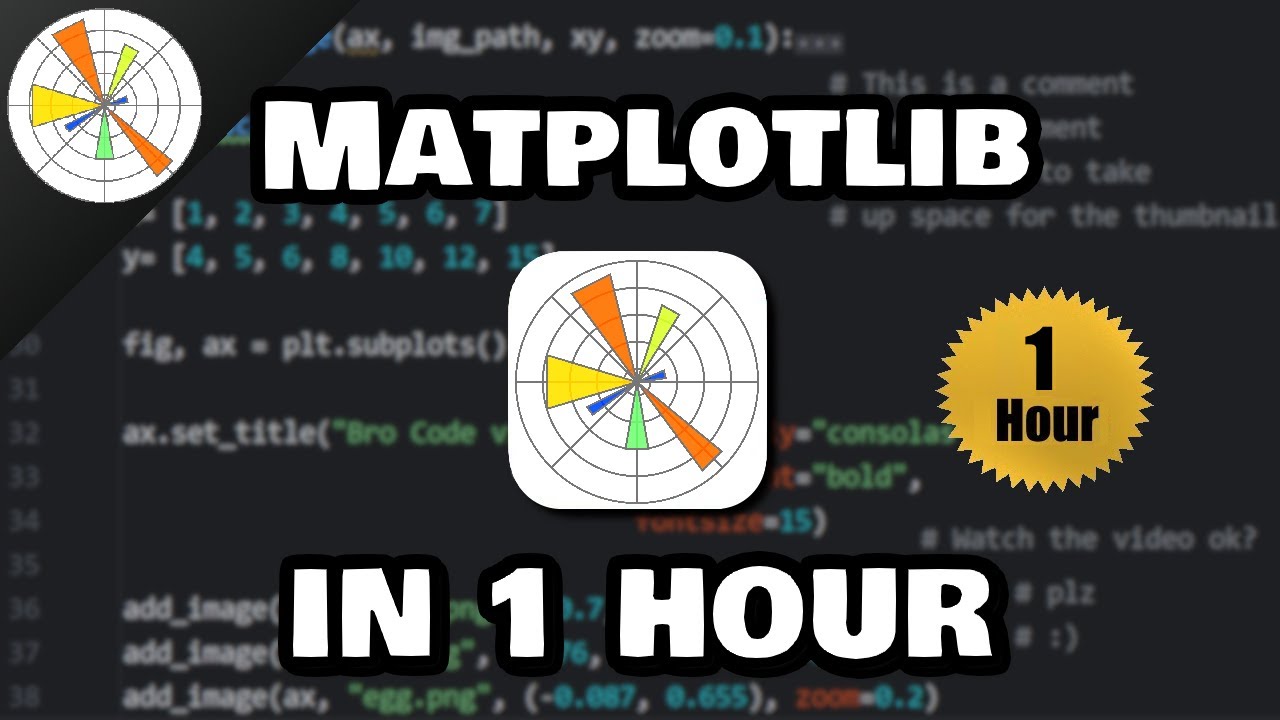 Master Matplotlib in 1 Hour! 📊