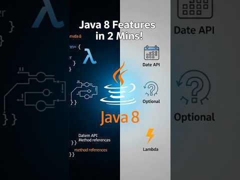 Java 8 Features in 2 Minutes 🔥