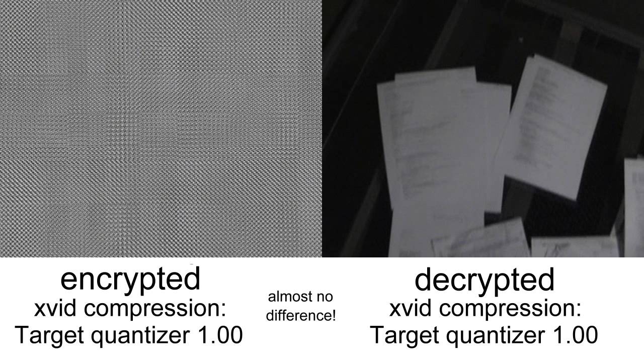 Secure Your Videos with Visual Cryptography Using Centertracker Deluxe 🔒