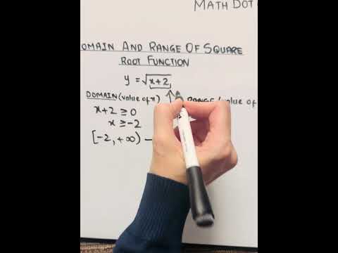Domain and range of square root function #education #exam #linearalgebra #maths #mathstricks #math