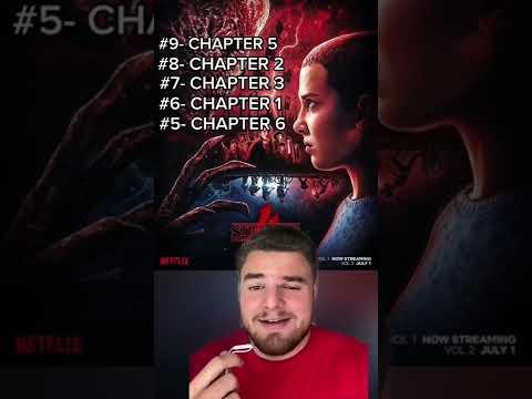 STRANGER THINGS 4 EPISODES RANKED!