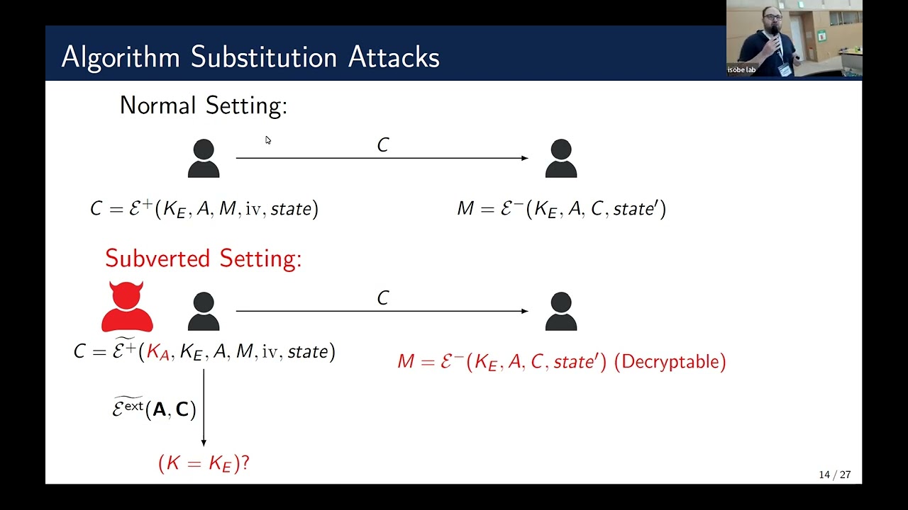 Session on Cryptographic Applications