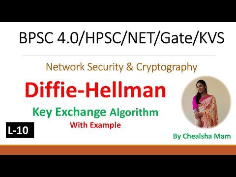 L-10 | Diffie Hellman Key Exchange Algorithm with Example | Network Security & Cryptography