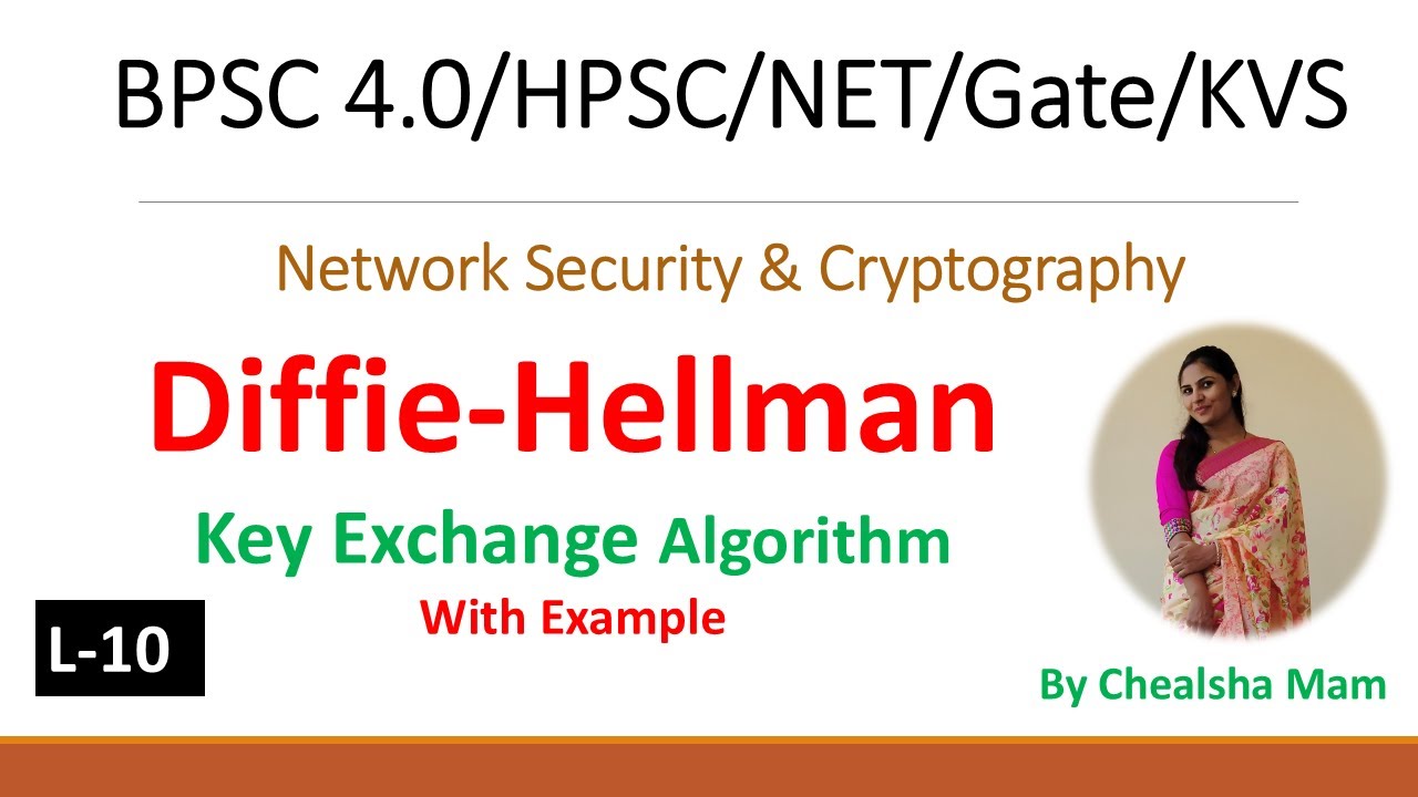 L-10 | Diffie-Hellman Key Exchange Algorithm with Example | Network Security & Cryptography