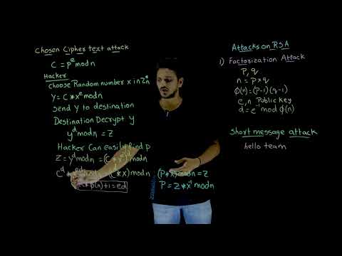 Attacks on RSA || Lesson 61 || Cryptography || Learning Monkey ||