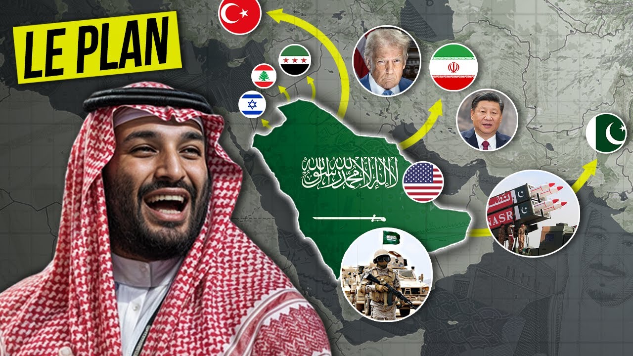 Plan pour Sauver l'Arabie Saoudite 🌍
