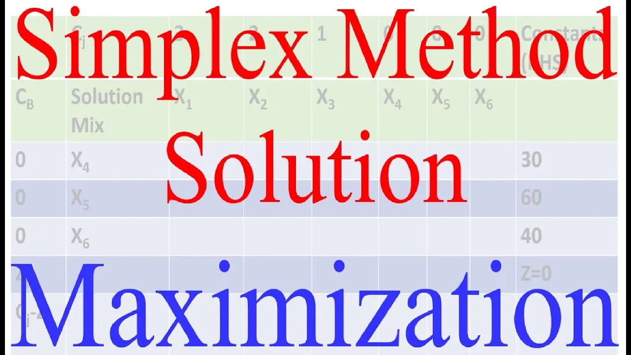 Linear Programming: Simplex Method for Maximize 🔍