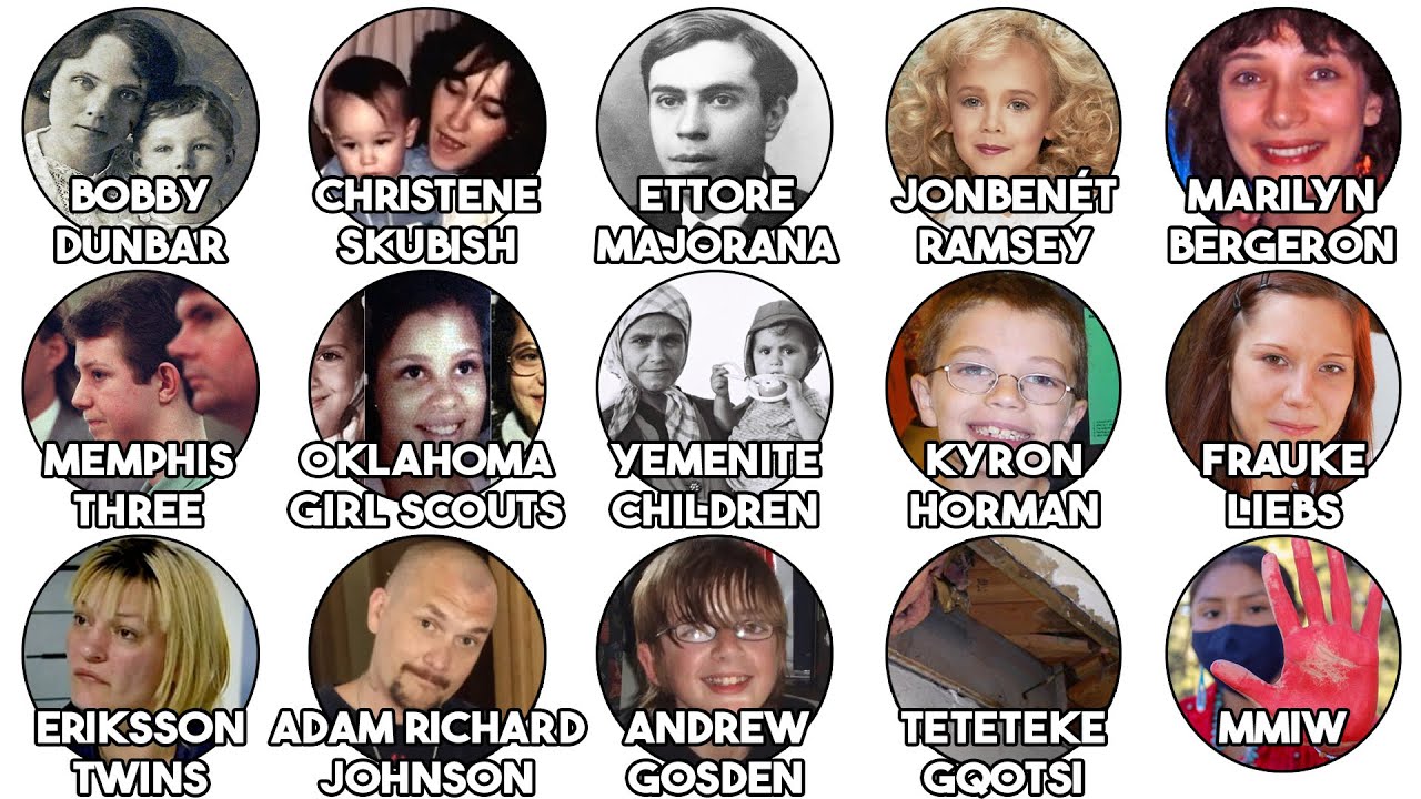 Top Unsolved Mysteries Explained in 24 Minutes