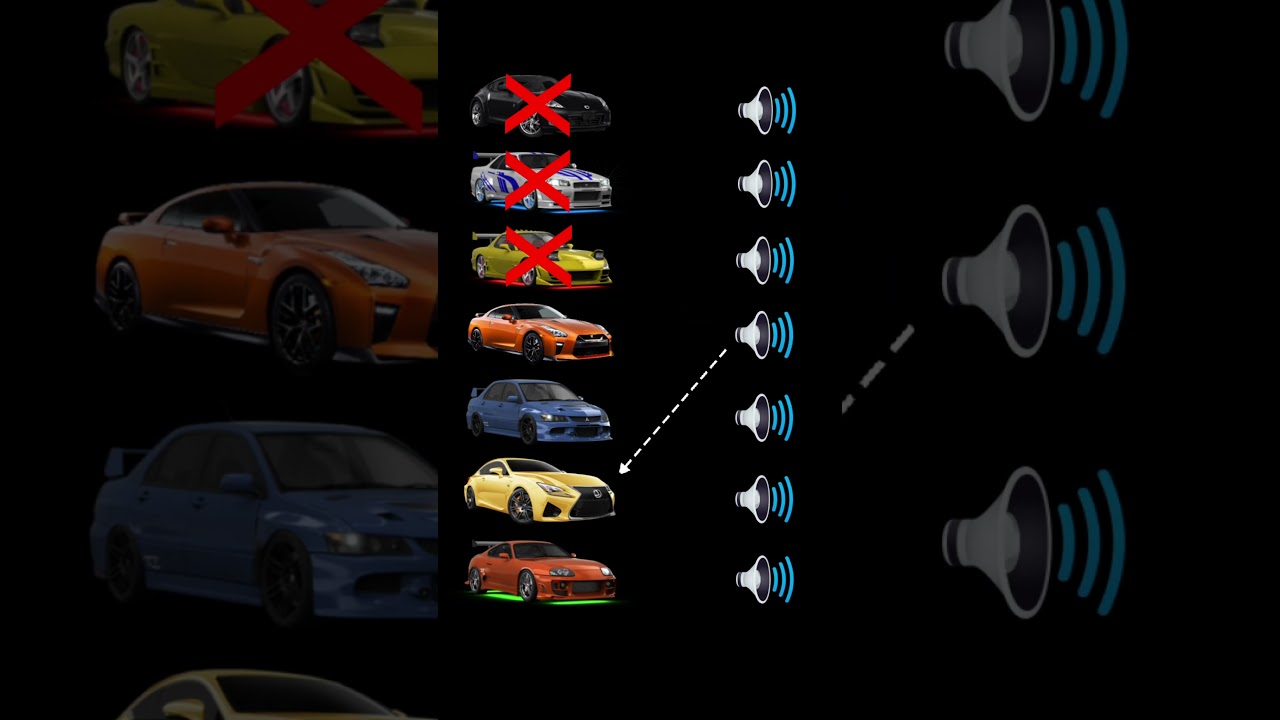 Can You Guess the JDM Car by Its Sound? 🔊 Challenge!