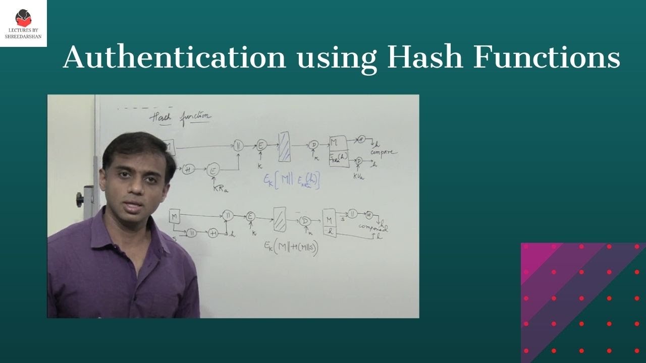 Secure Your Messages: Hash Functions for Authentication 🔐