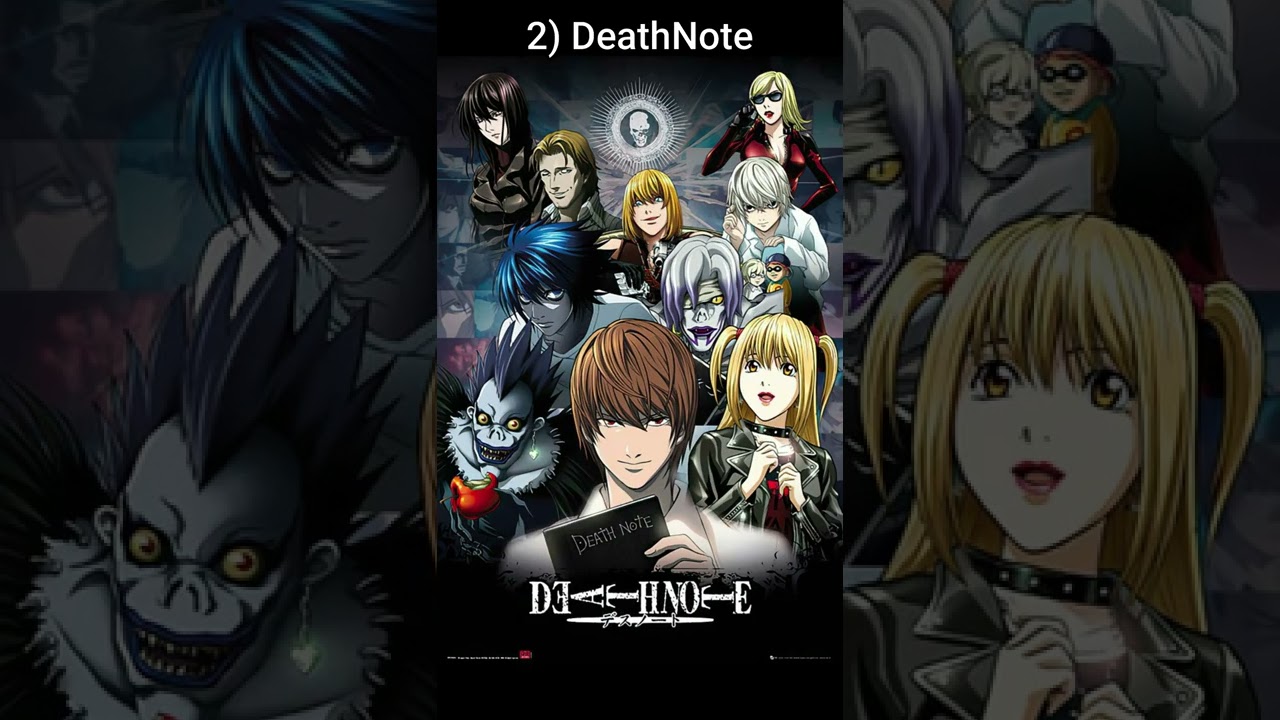 Top 5 Must-Watch Top 5 Anime on Netflix for 2024 🎥