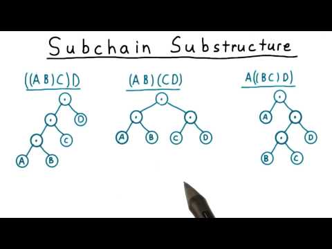 Subchain Substructure - Georgia Tech - Computability, Complexity, Theory: Algorithms