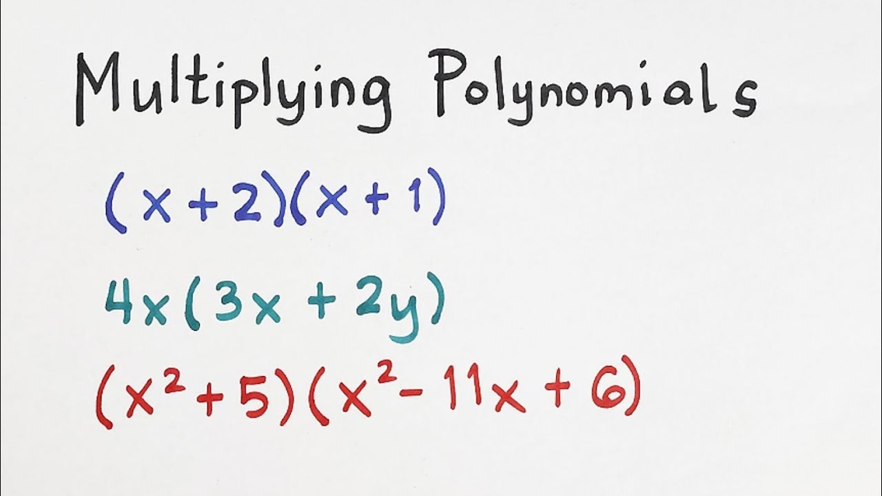 How to Multiply Polynomials: The Complete Guide