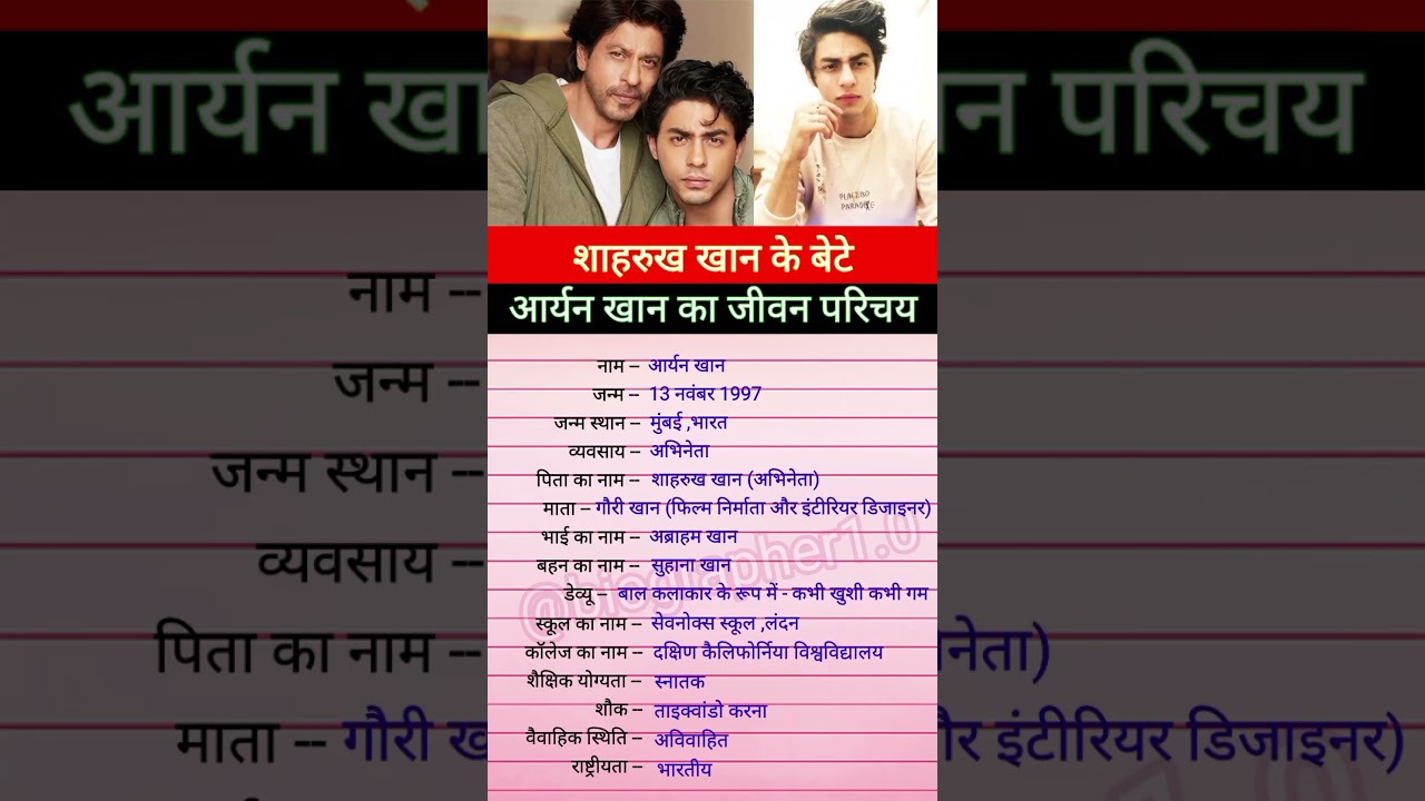 Aryan Khan Biography: Shahrukh Khan's Son π¬