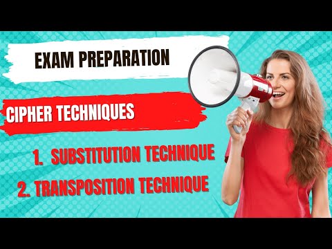 EXIT Exam Preparation Questions on Cryptography - Cipher Techniques | Cyber security.