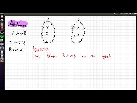 Mathematik für Informatiker 1 | Abbildungen 1: Definition