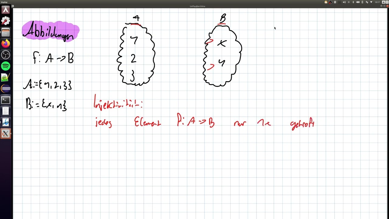 Mathematik für Informatiker 1: Einführung in Abbildungen