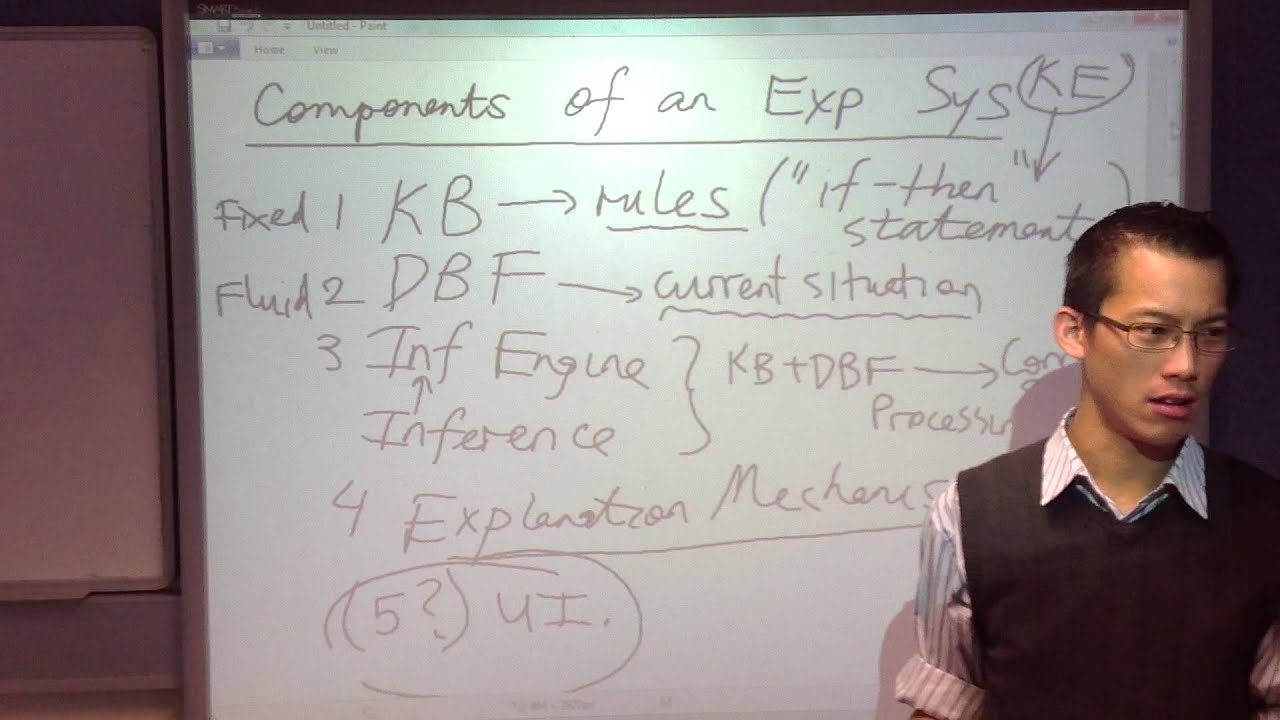 Understanding Fuzzy Logic 🔍