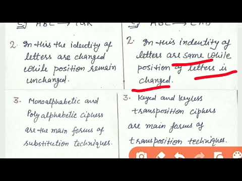 Substitution Cipher Technique V/s Transposition Cipher Technique in Cryptography and Network Securit