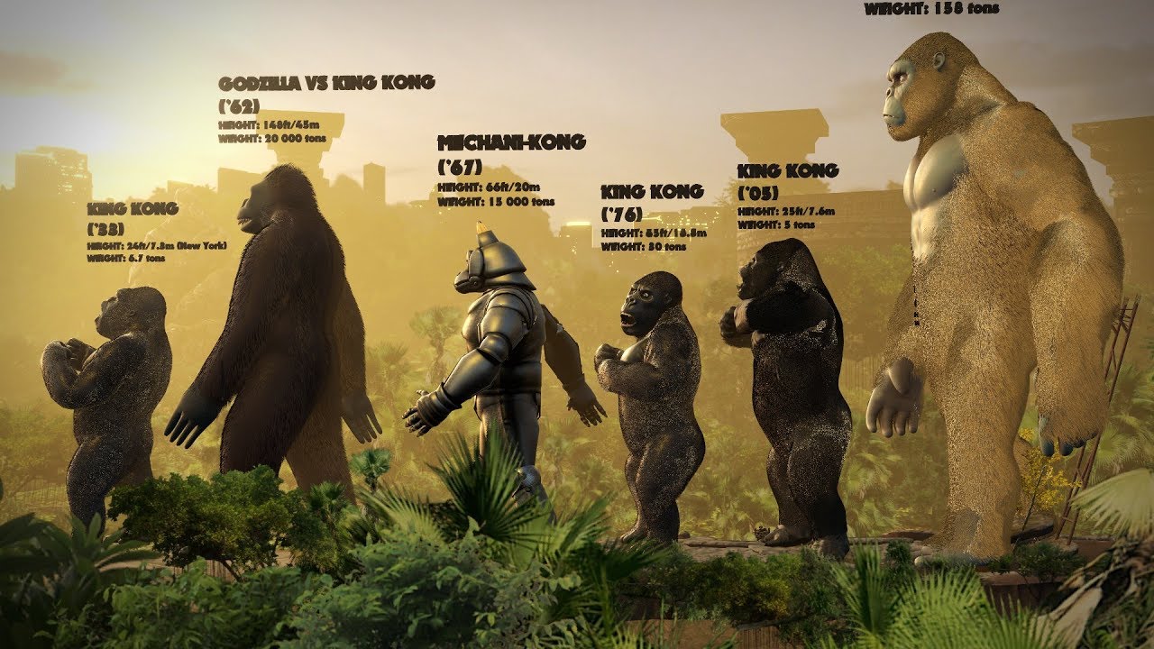 King Kong Evolution: Size Comparison π¦