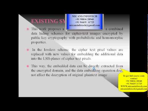 Lossless and Reversible Data Hiding in Encrypted Images with Public Key Cryptography