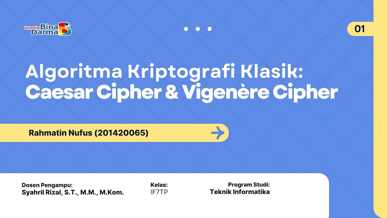 Presentasi Lengkap tentang Kriptografi dan Steganografi π