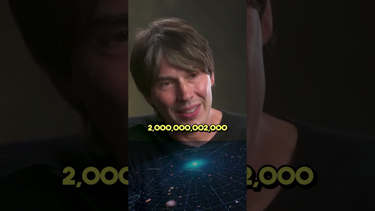 Universe Size & Scale with Prof. Brian Cox 🌌