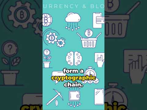 Blockchain Block: A Quick Breakdown